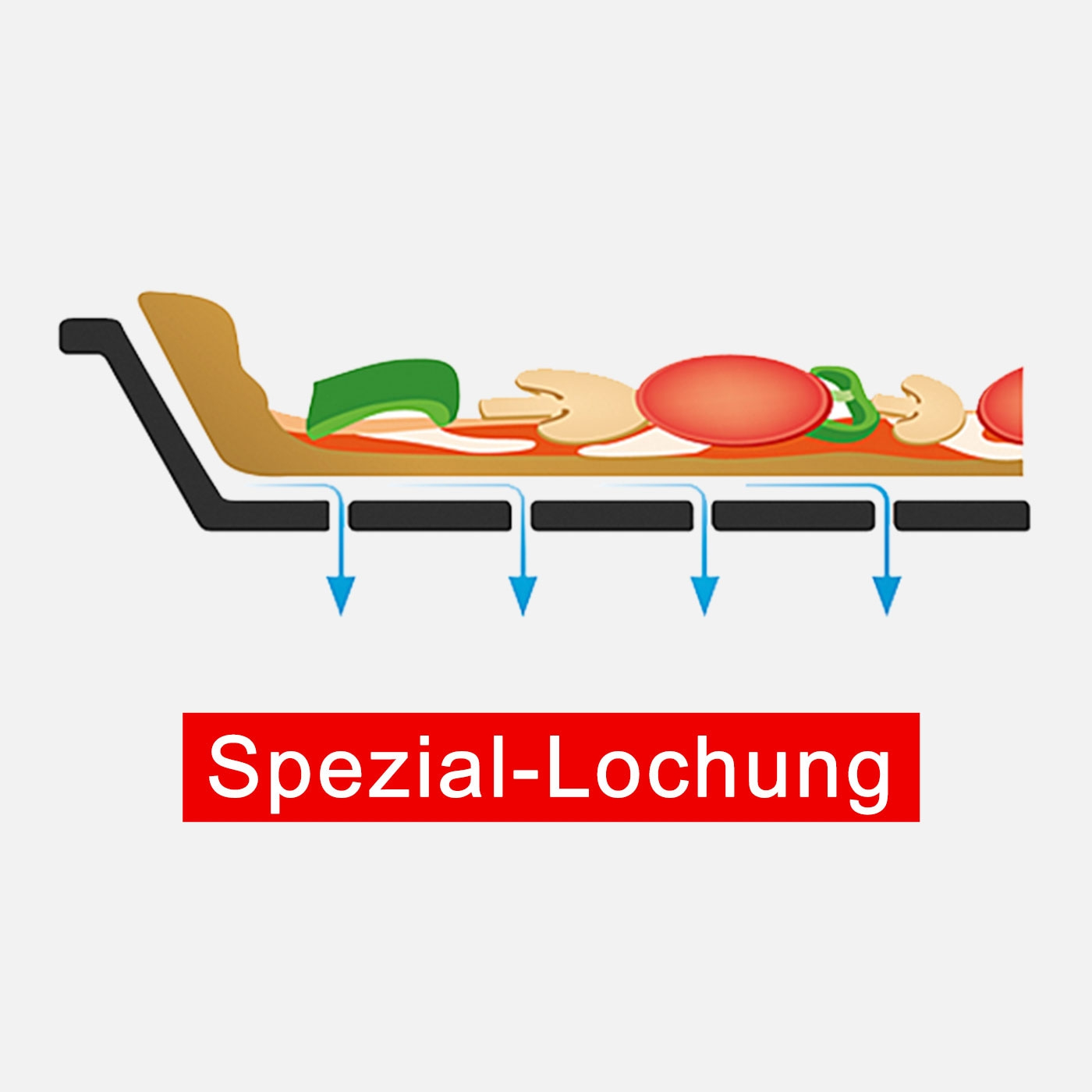 Backblech, gelocht, rund, 30cm